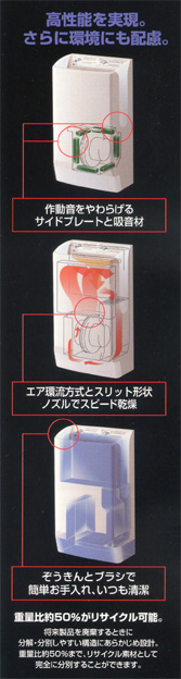 INAXハンドドライヤー INAXハンドドライヤー
